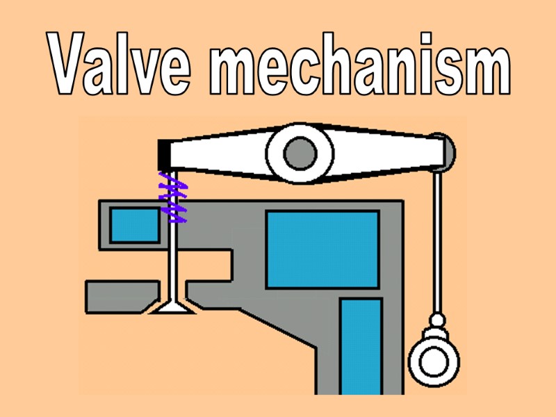 Valve mechanism mu